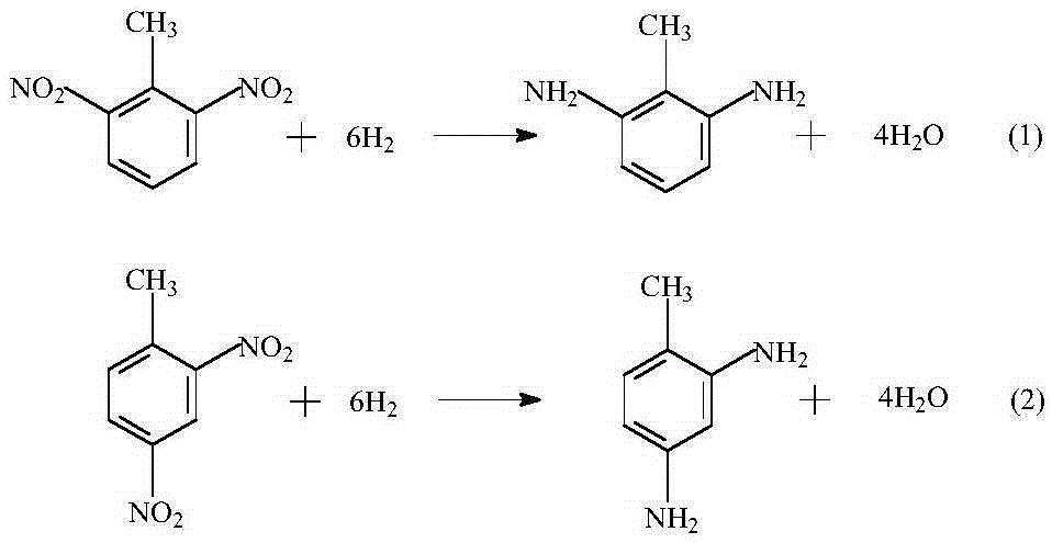 Raney nickel catalyst for low-pressure hydrogenation of dinitrotoluene and its preparation method and application