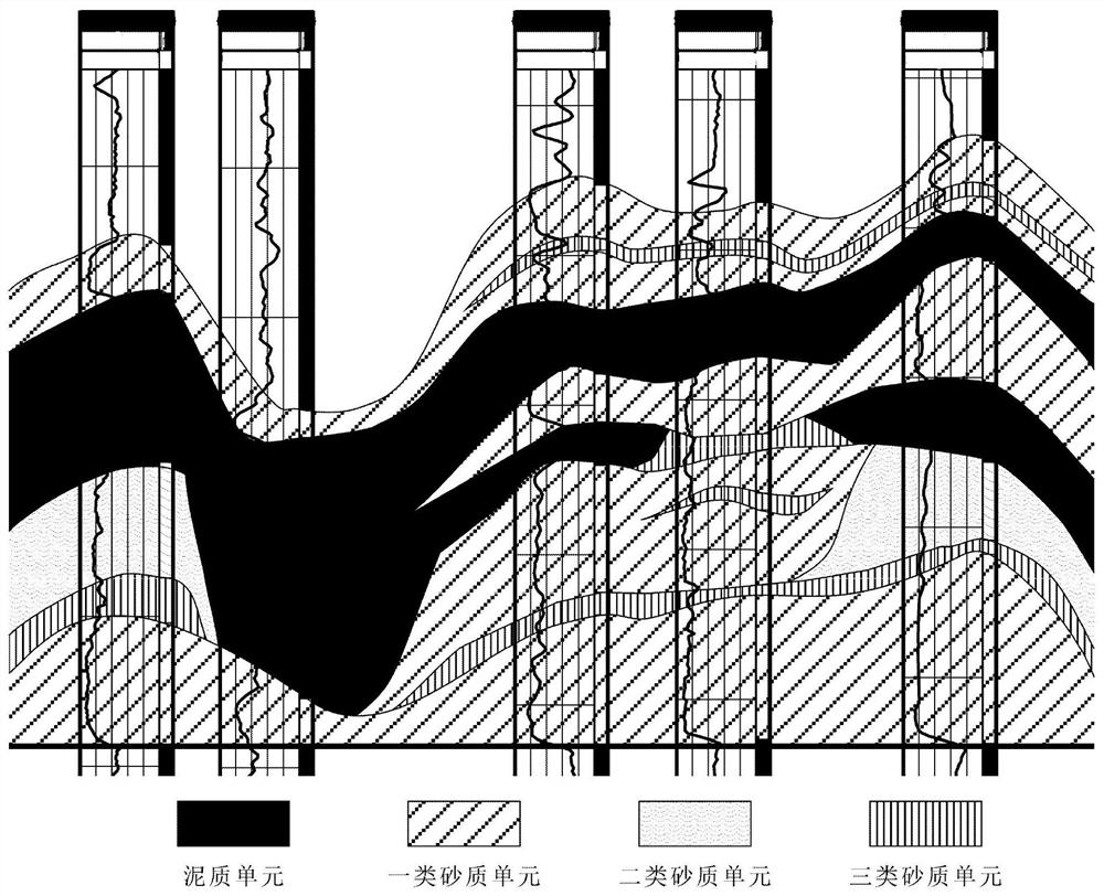 A Reservoir Lithofacies Characterization Method and Device