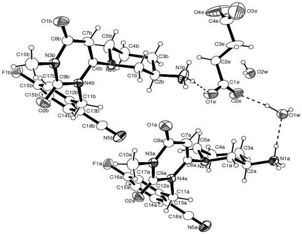 Salt, crystal and pharmaceutical composition of trelagliptin compound and applications thereof