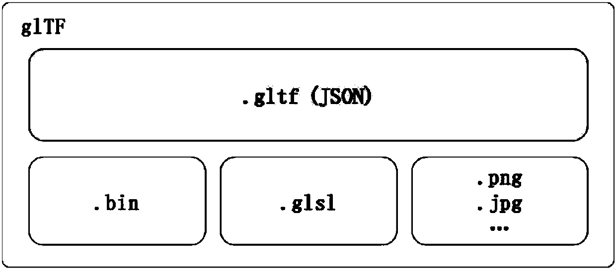 Real-time virtual-real fusion live system and method based on WebGL