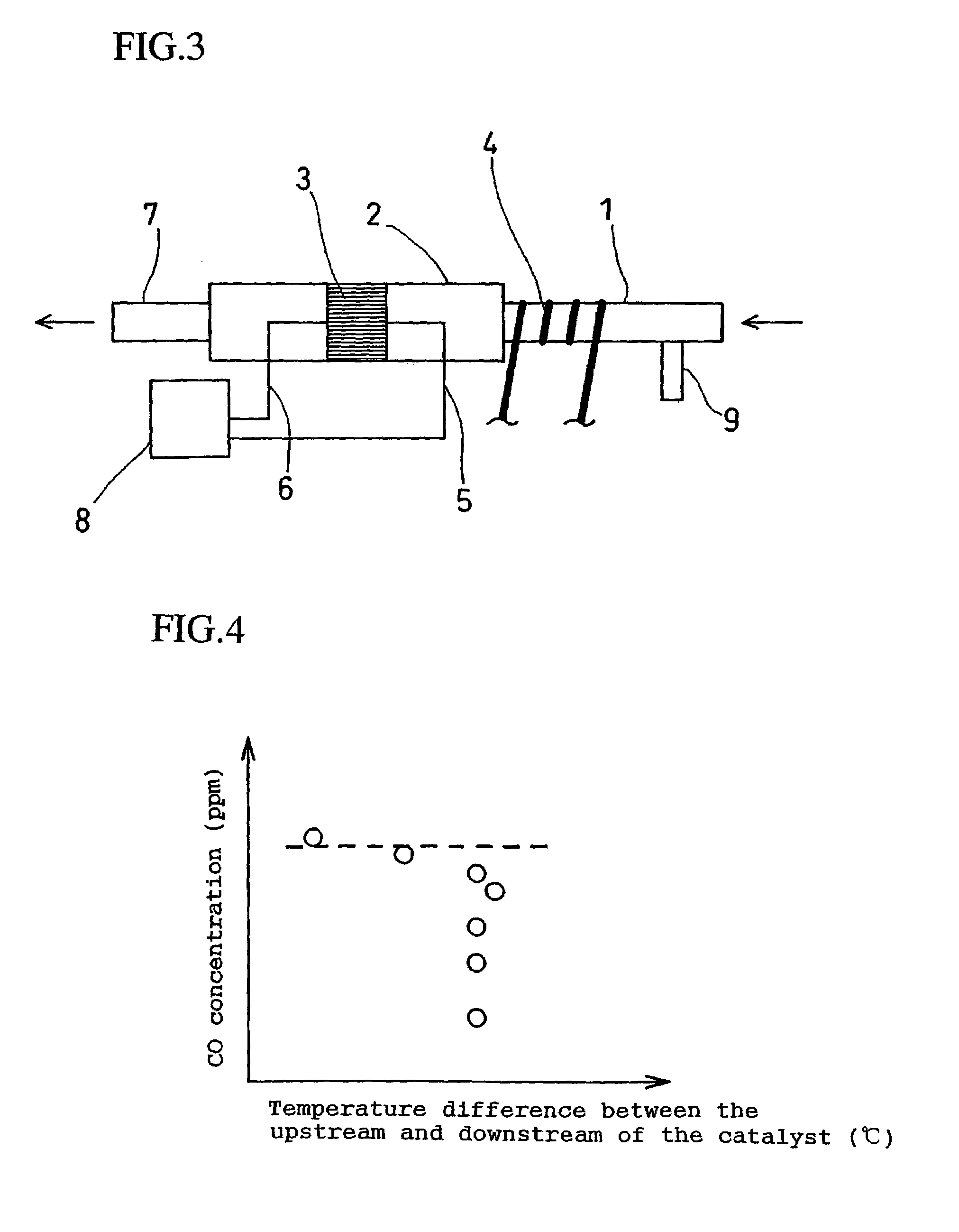 Gas concentration sensor, hydrogen purification unit using this and fuel cell system