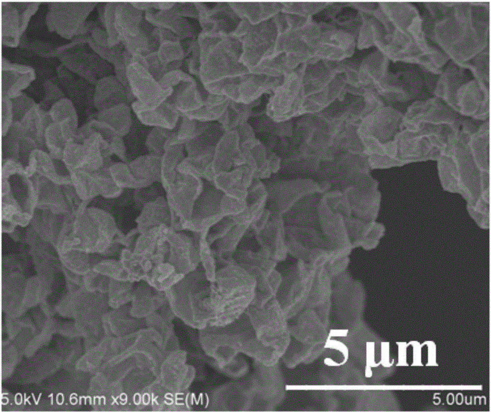 Method for preparing nickel sulfide/graphene nanocomposite, lithium ion battery cathode and lithium ion battery