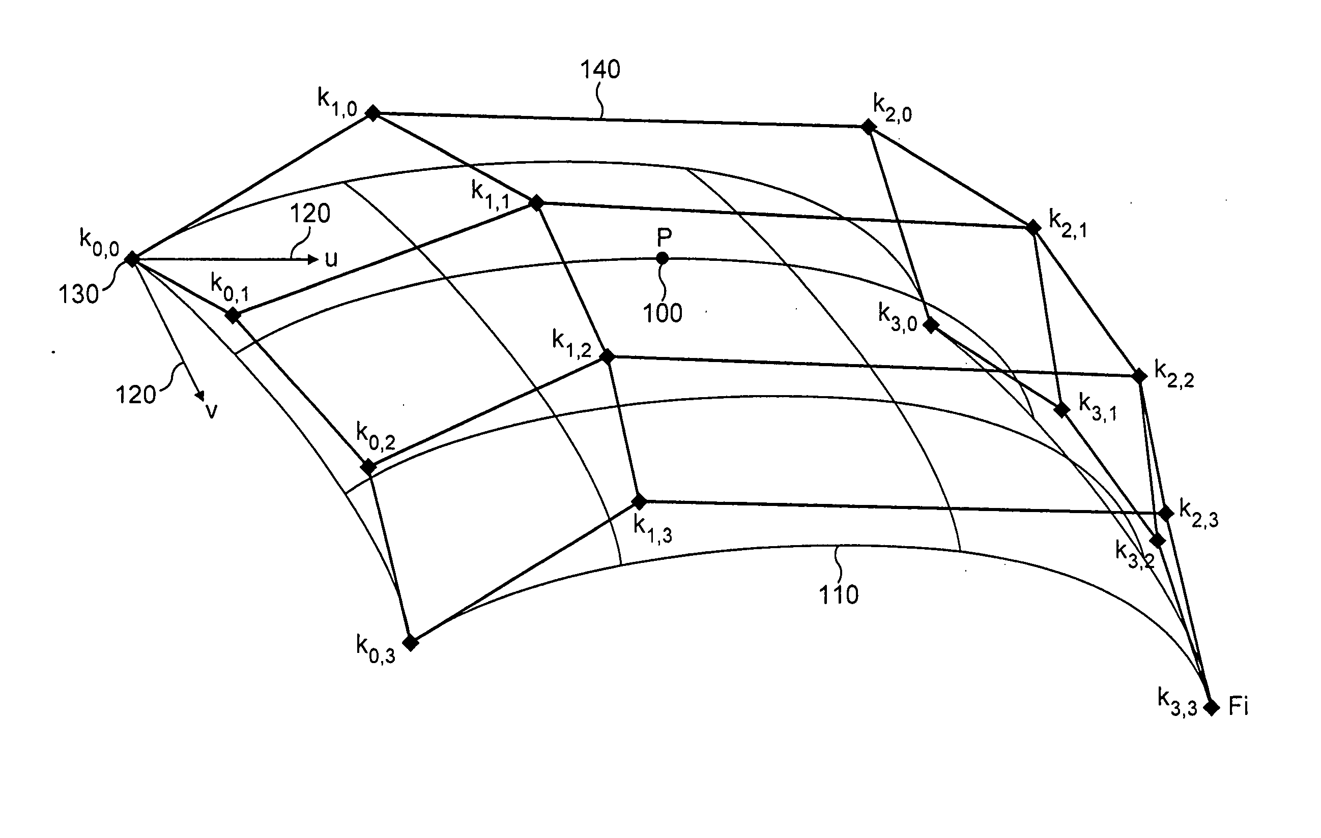 Tessellation of patches of surfaces in a tile based rendering system