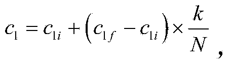 Complex surface workpiece positioning method based on particle swarm optimization