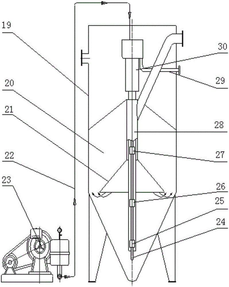 Integrated advanced domestic sewage treatment equipment and its sewage treatment method