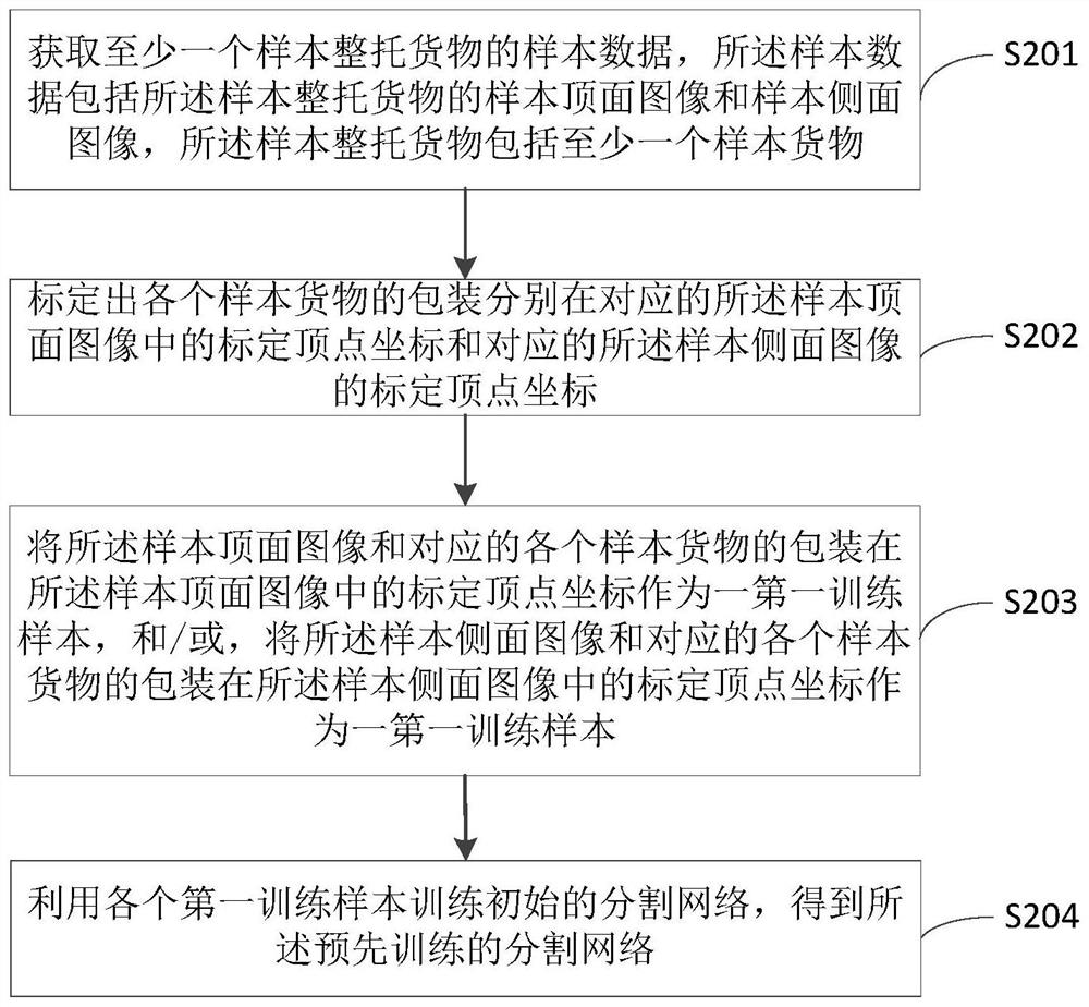 Product specification information identification method and device