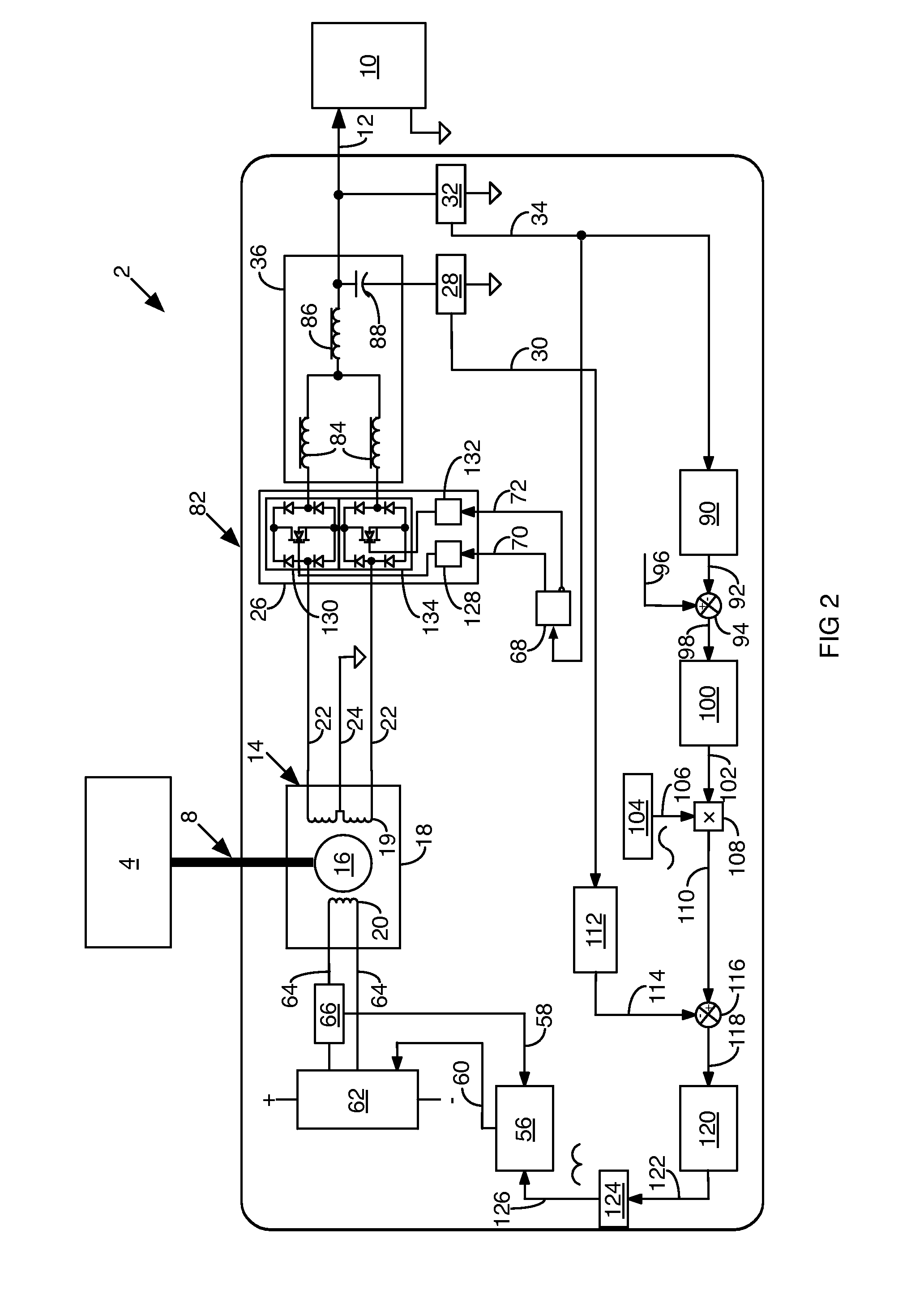 Power generating system with flux regulated generator