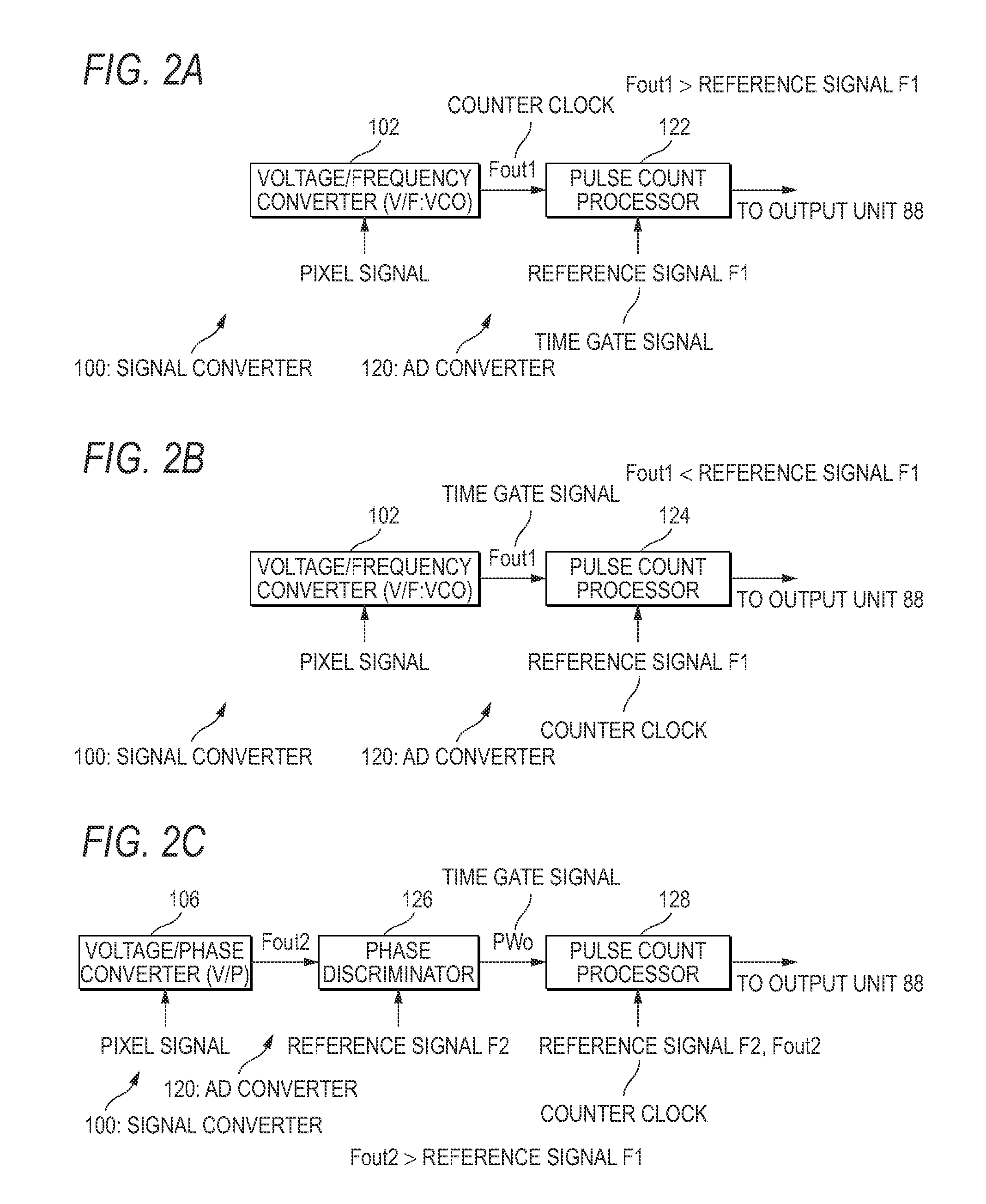 Physical quantity distribution detector, physical information acquiring method, and physical information acquiring device