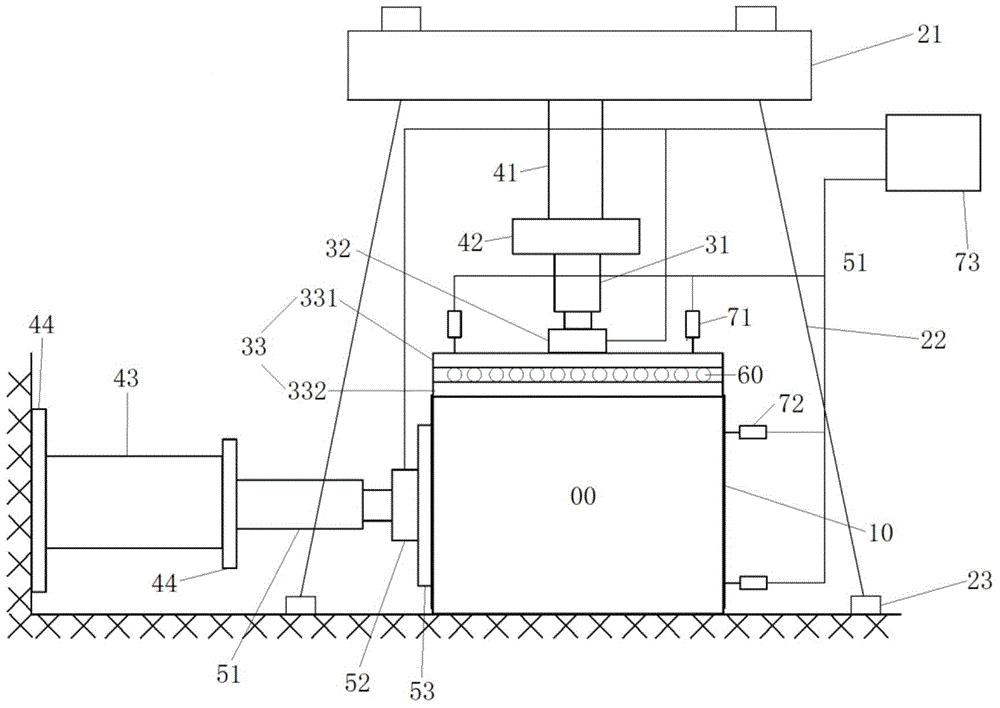 Rock and earth mass in-situ direct shear test device with automatic data acquisition system and rock and earth mass in-situ direct shear test method