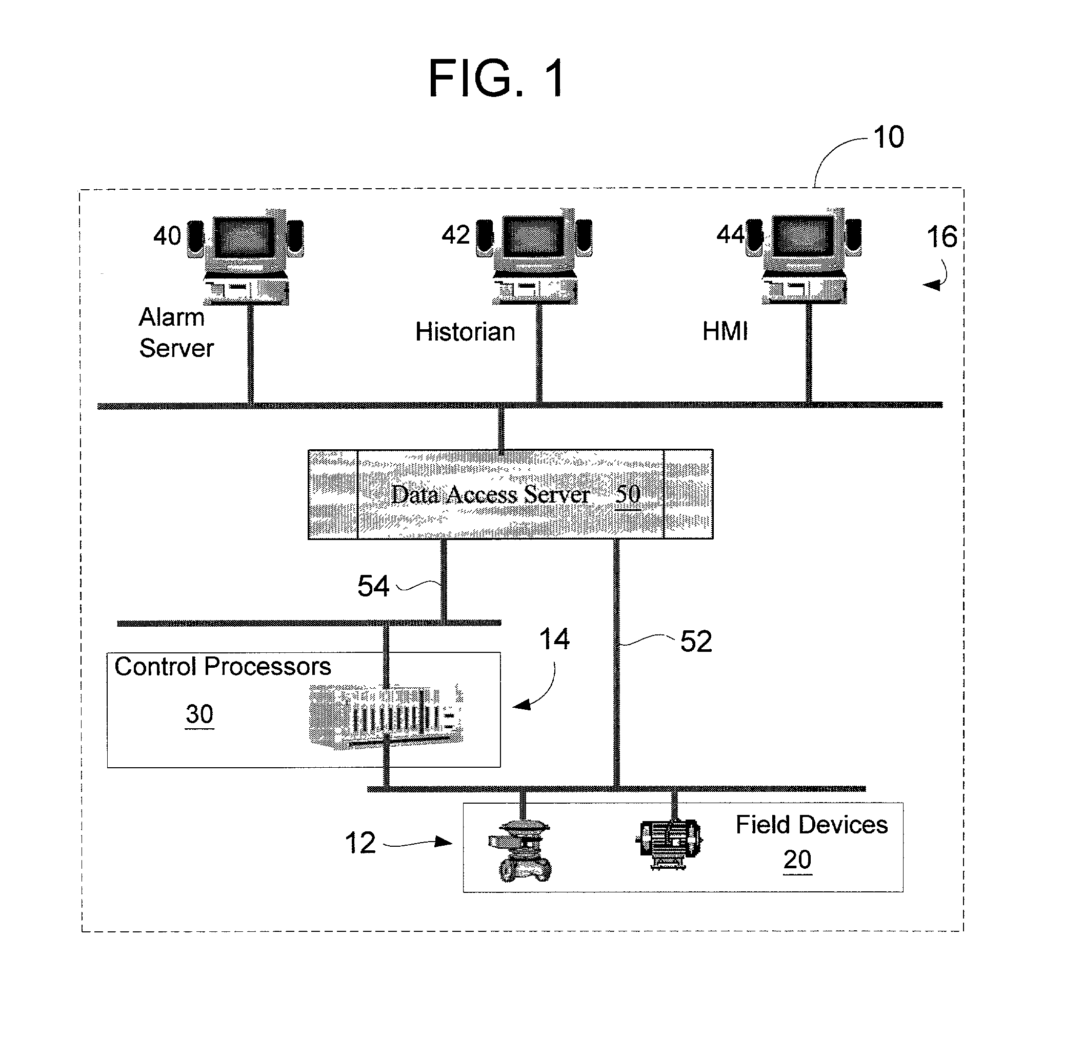 Industrial process control data access server supporting multiple client data exchange protocols