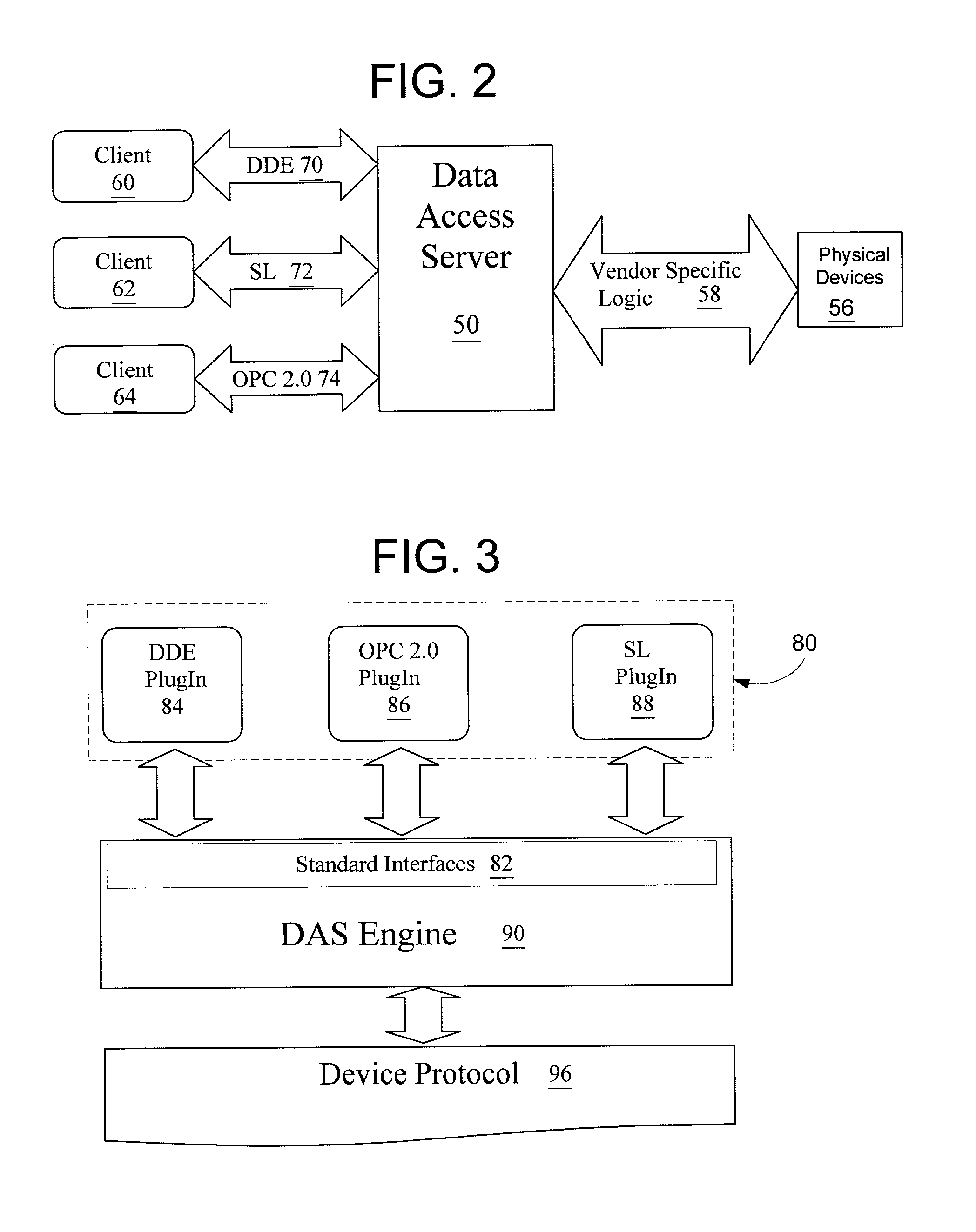 Industrial process control data access server supporting multiple client data exchange protocols