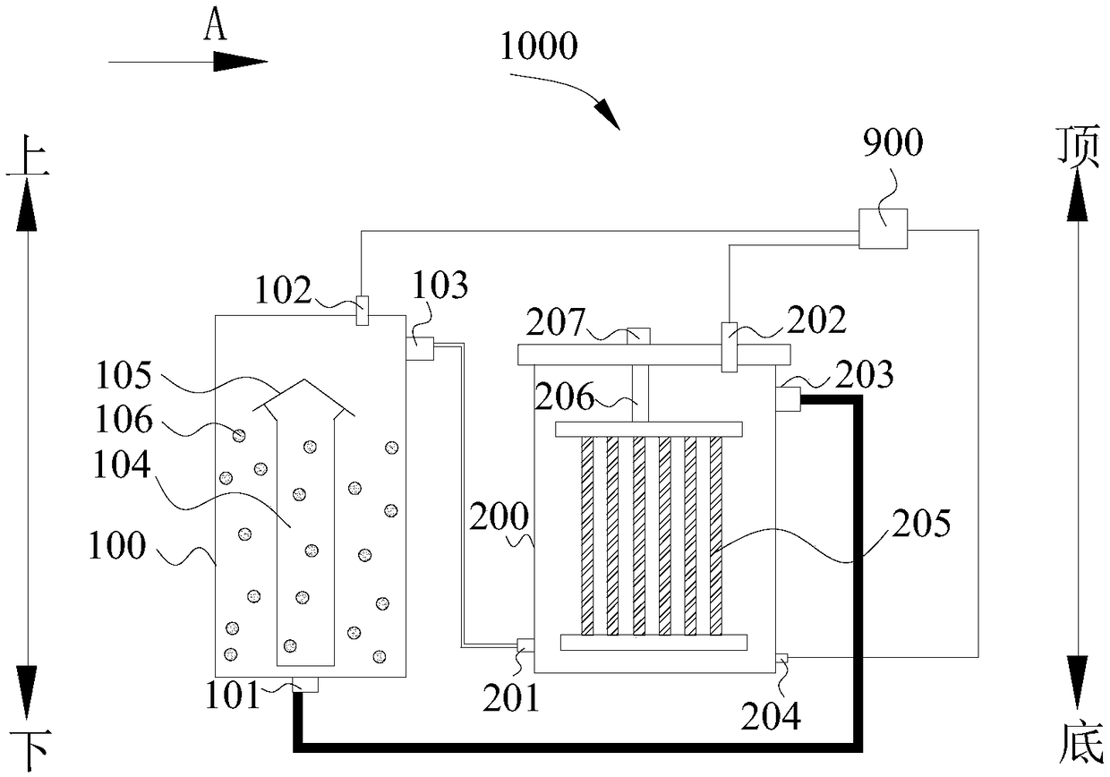 Sewage treatment device and sewage treatment method