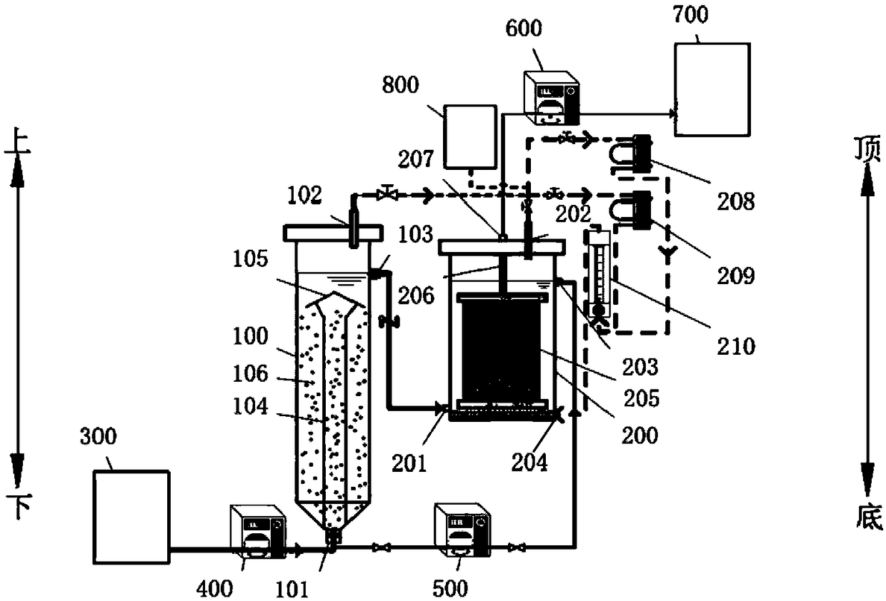 Sewage treatment device and sewage treatment method