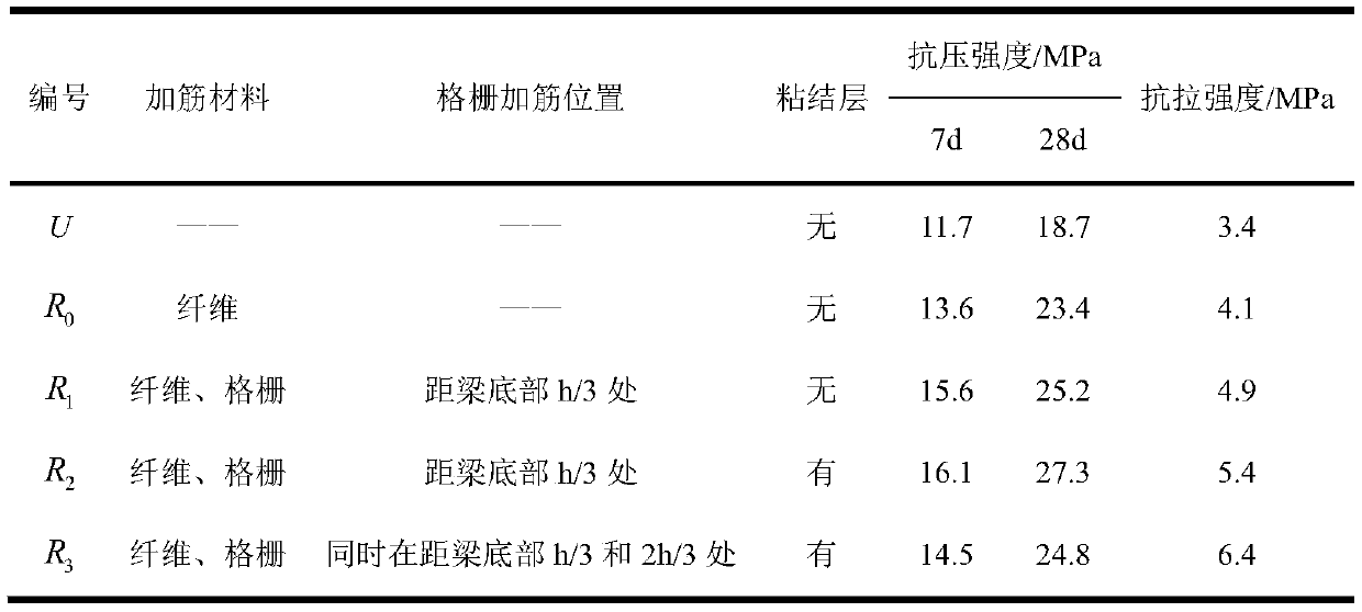 High tensile permeable concrete sandwich structure and preparation method