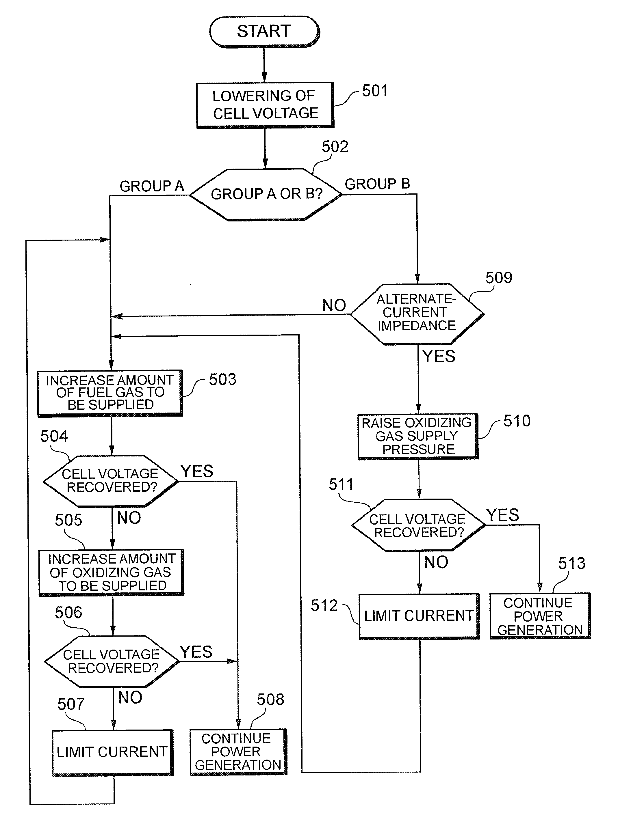 Fuel cell system