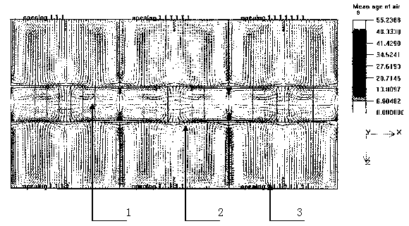 Building design method with air age visualizing