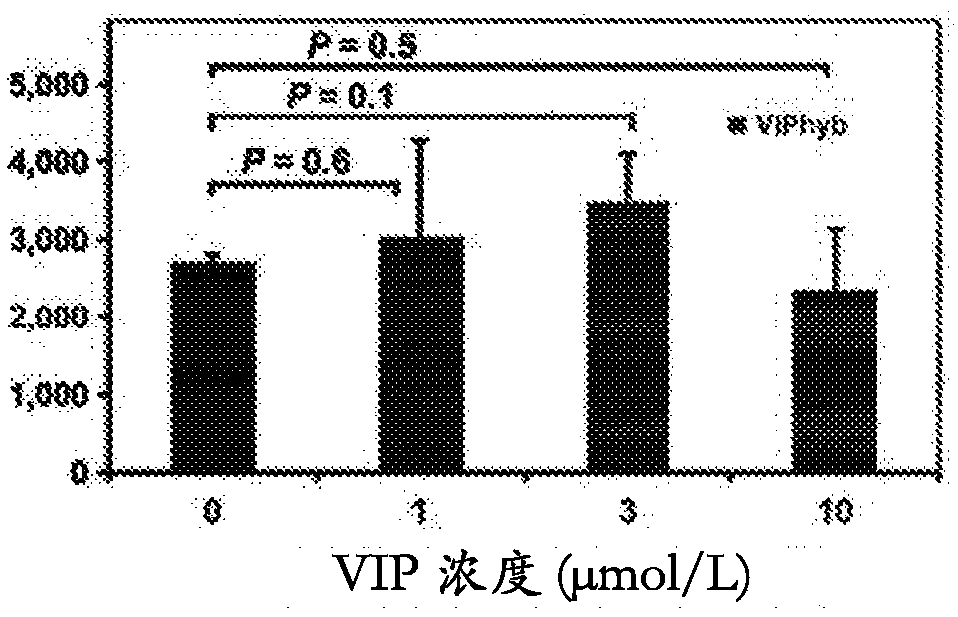 Methods of treating cancer and infectious diseases using cell based therapies