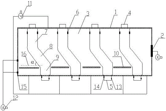 Local slope type reduction ironmaking furnace and process