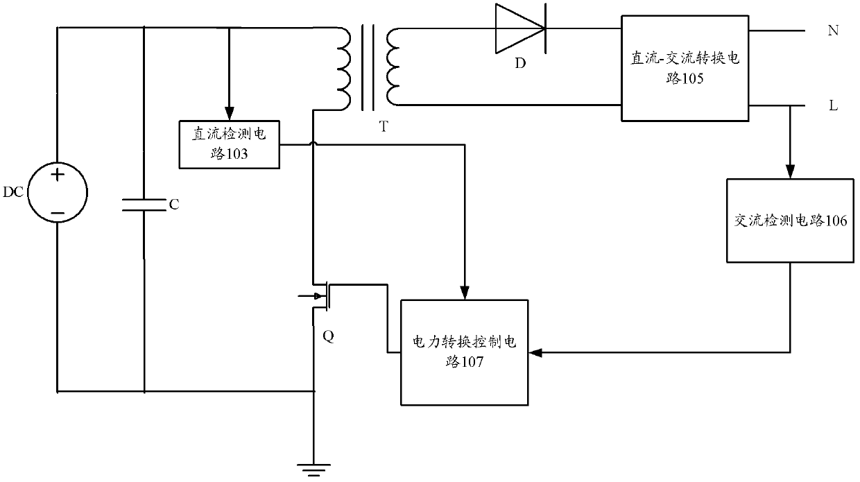 Single-phase inverter for eliminating ripples wave at direct current input end and solar photovoltaic generating system