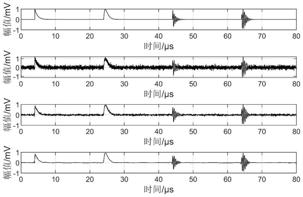 Oil-immersed transformer partial discharge signal denoising method based on improved VMD algorithm and wavelet packet denoising algorithm