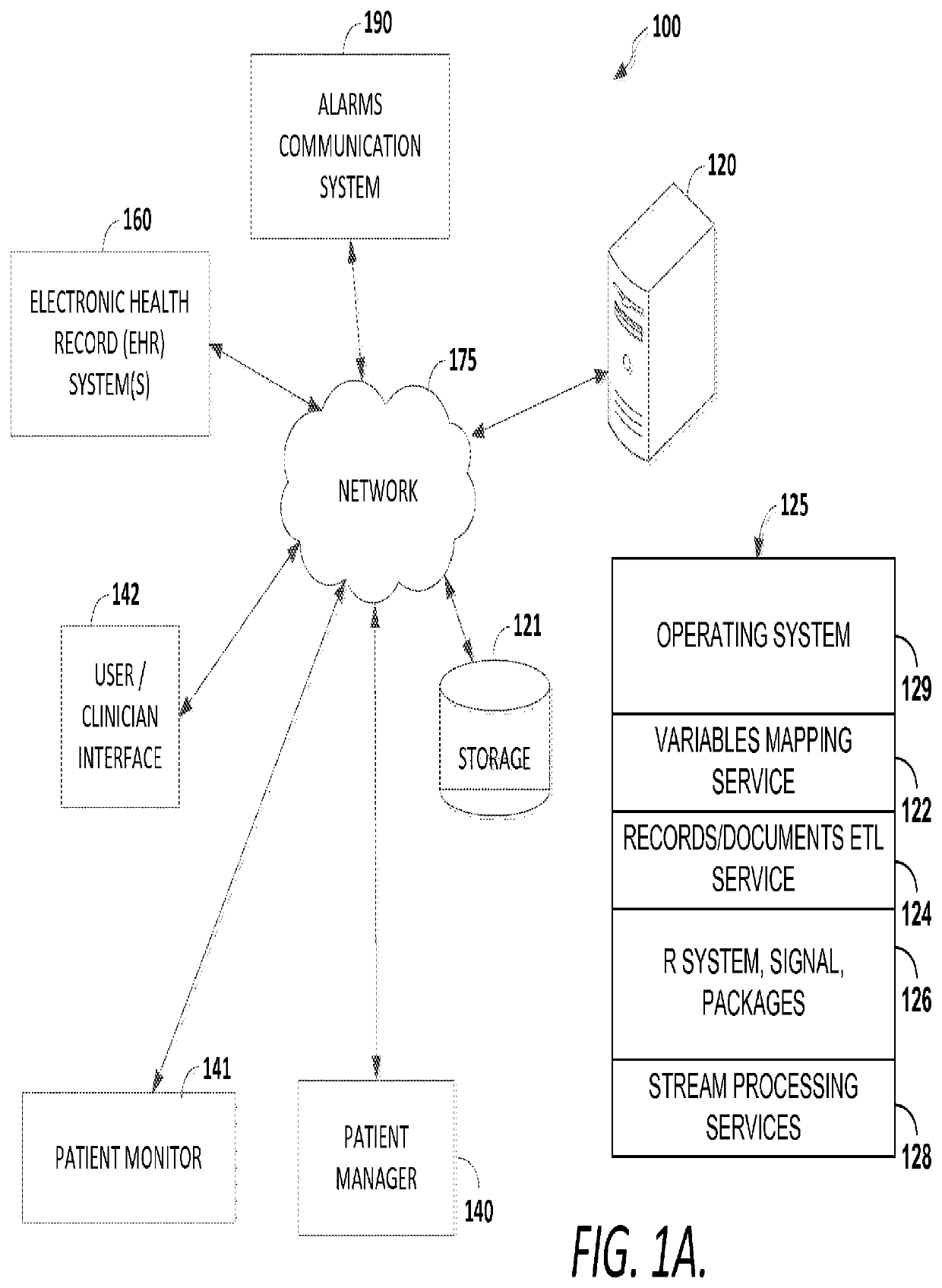 Stream-based alarm filtering