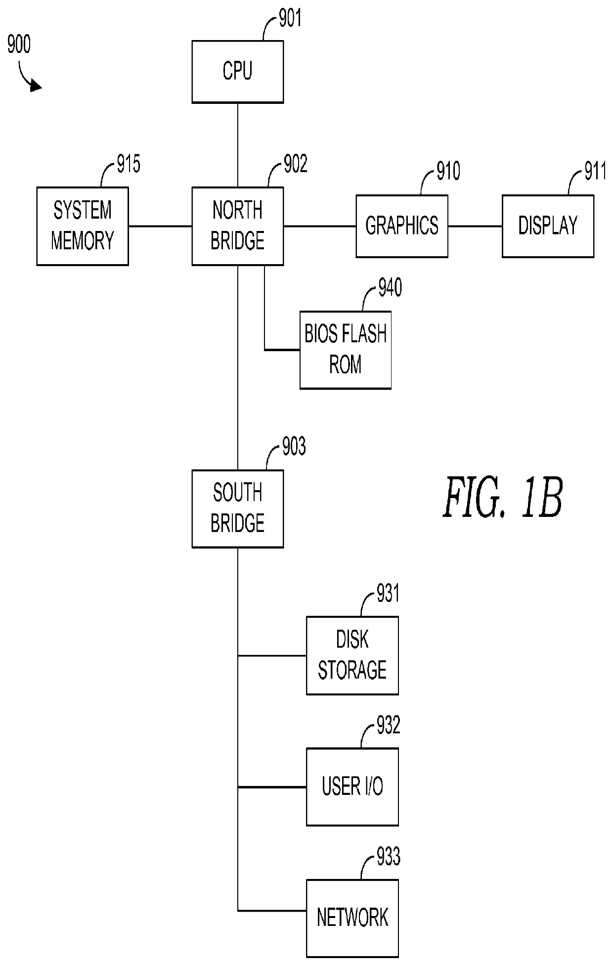 Stream-based alarm filtering