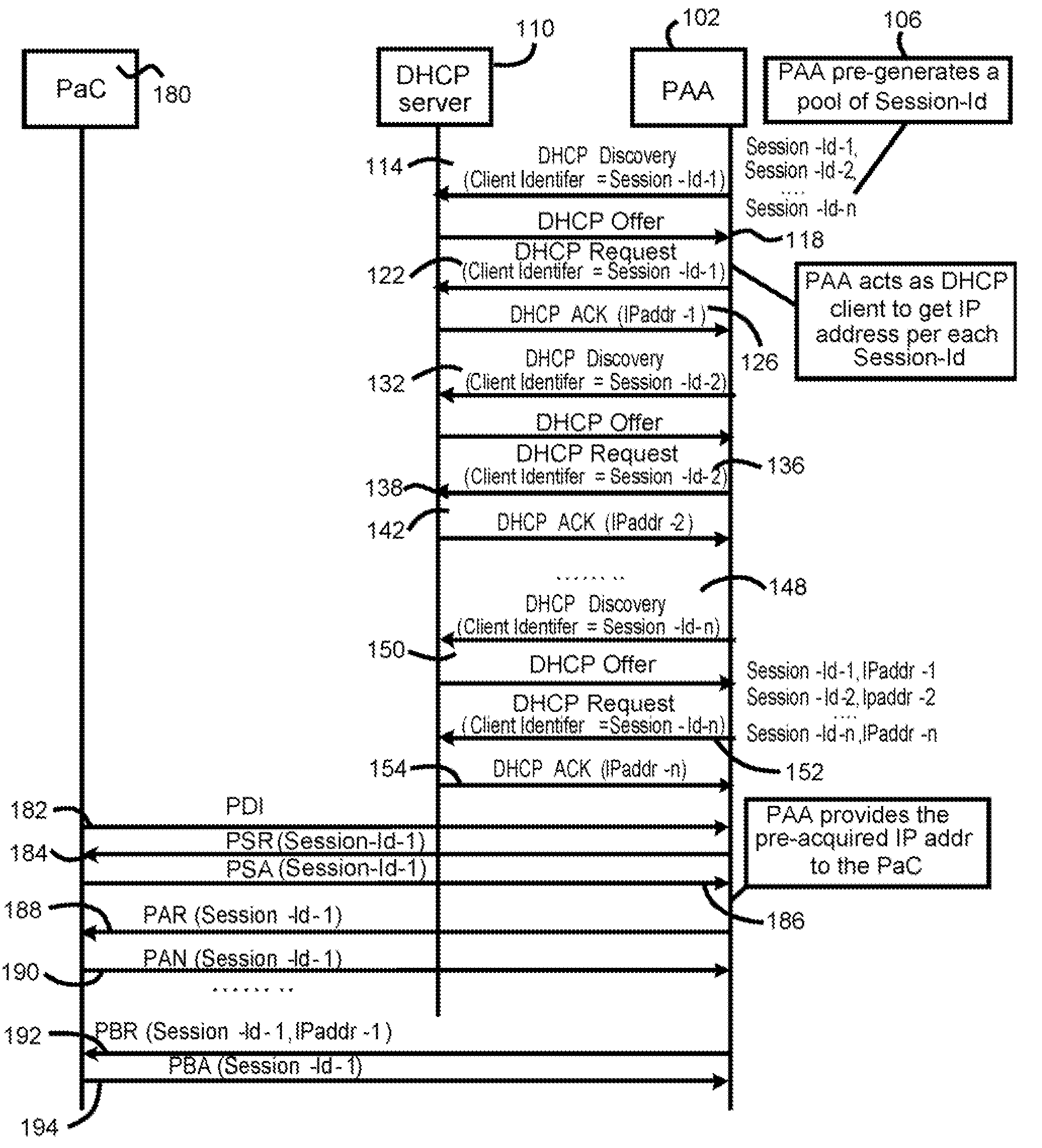 Assisted proactive IP address acquisition