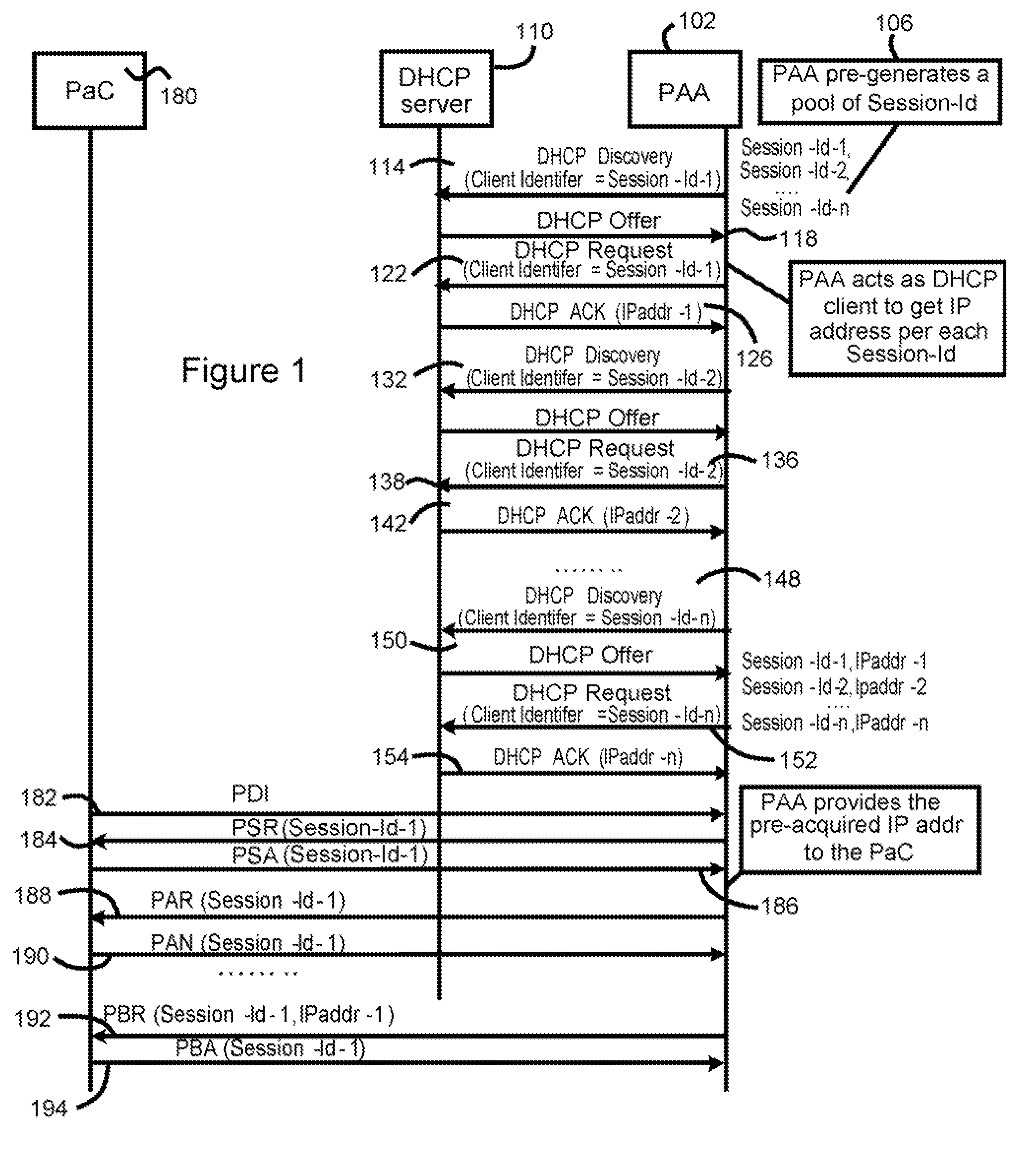 Assisted proactive IP address acquisition