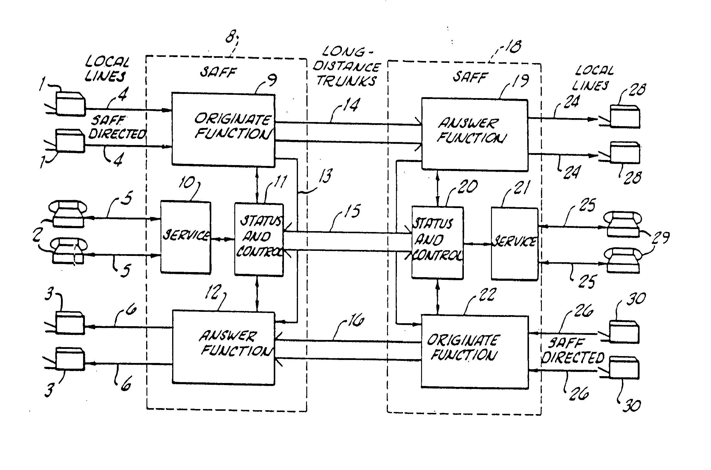 Facsimile telecommunications system and method