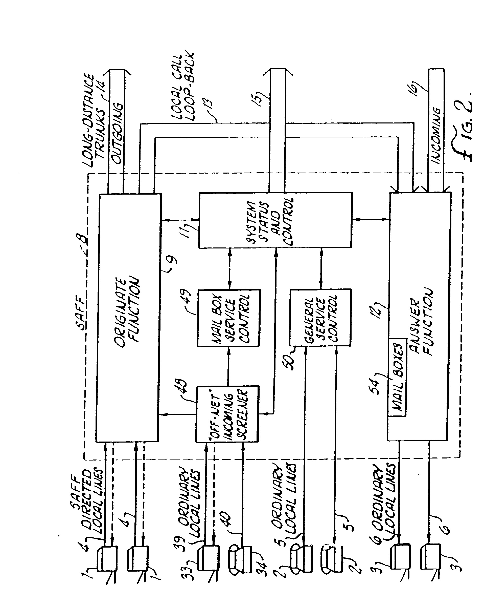 Facsimile telecommunications system and method