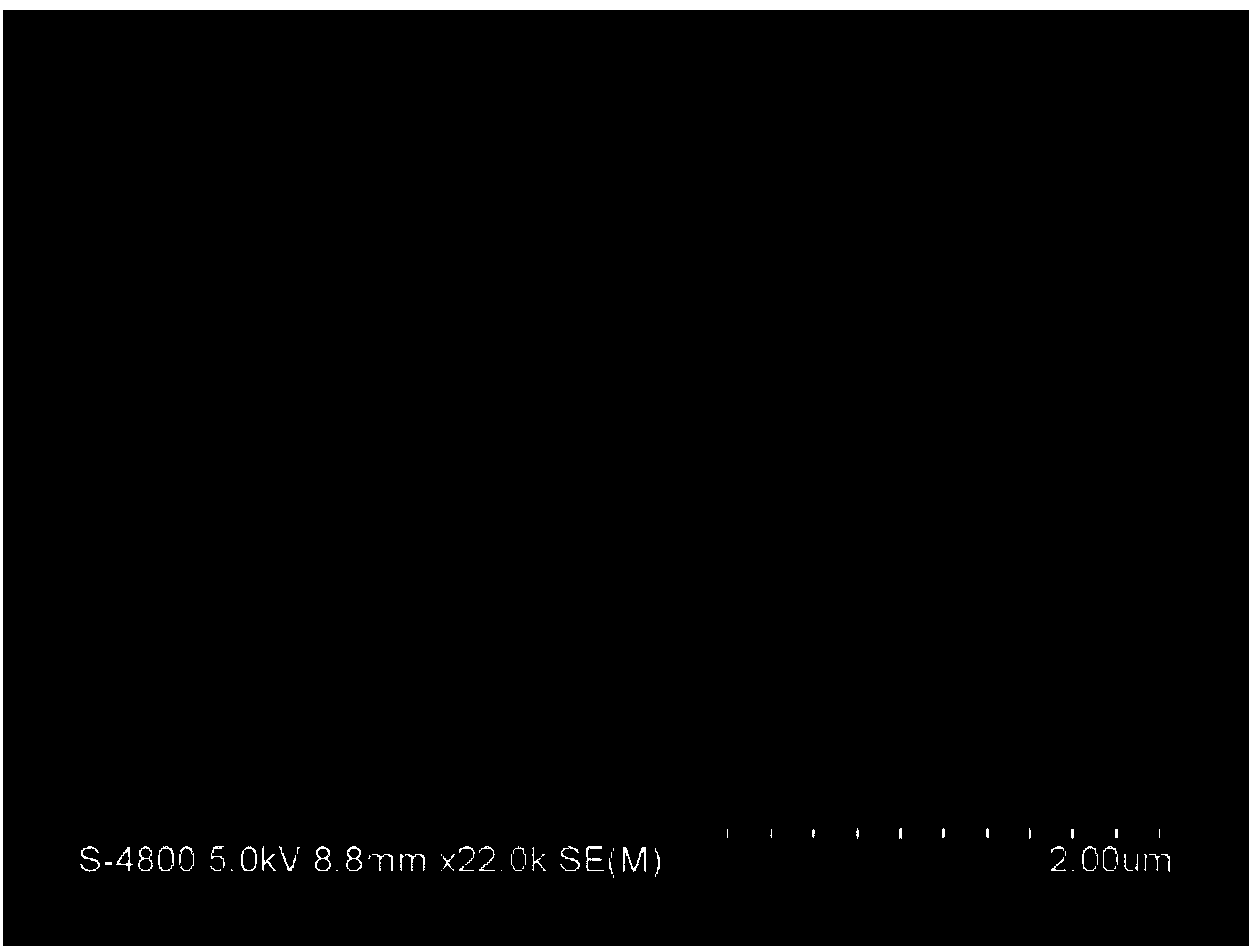 Silver/silver bromide/silver metavanadate plasma compound photocatalyst and preparation method thereof