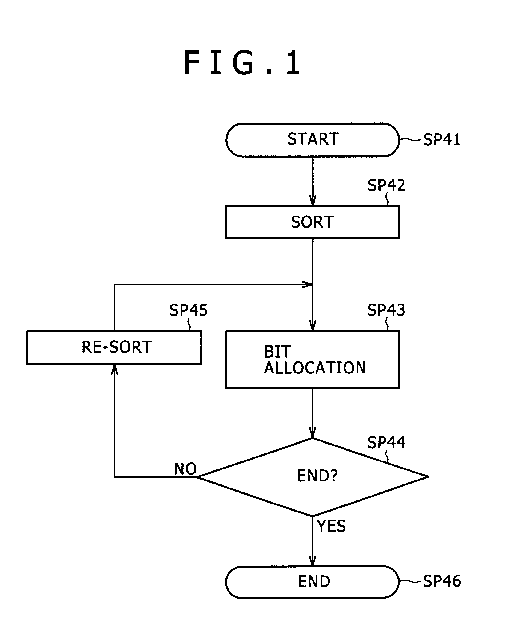 Audio signal encoding method, program of audio signal encoding method, recording medium having program of audio signal encoding method recorded thereon, and audio signal encoding device