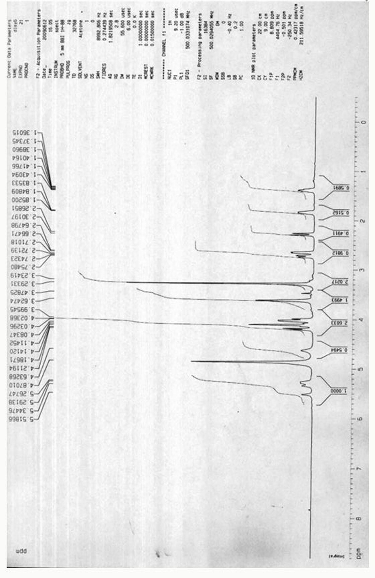 Eucommia active monomer compound as well as preparation method, pharmaceutical composition and application thereof