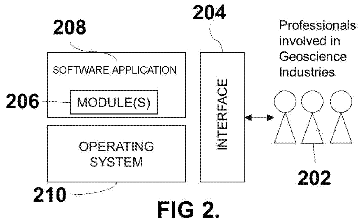 Method and System for Generating a Surprisingness Score for Sentences within Geoscience Text