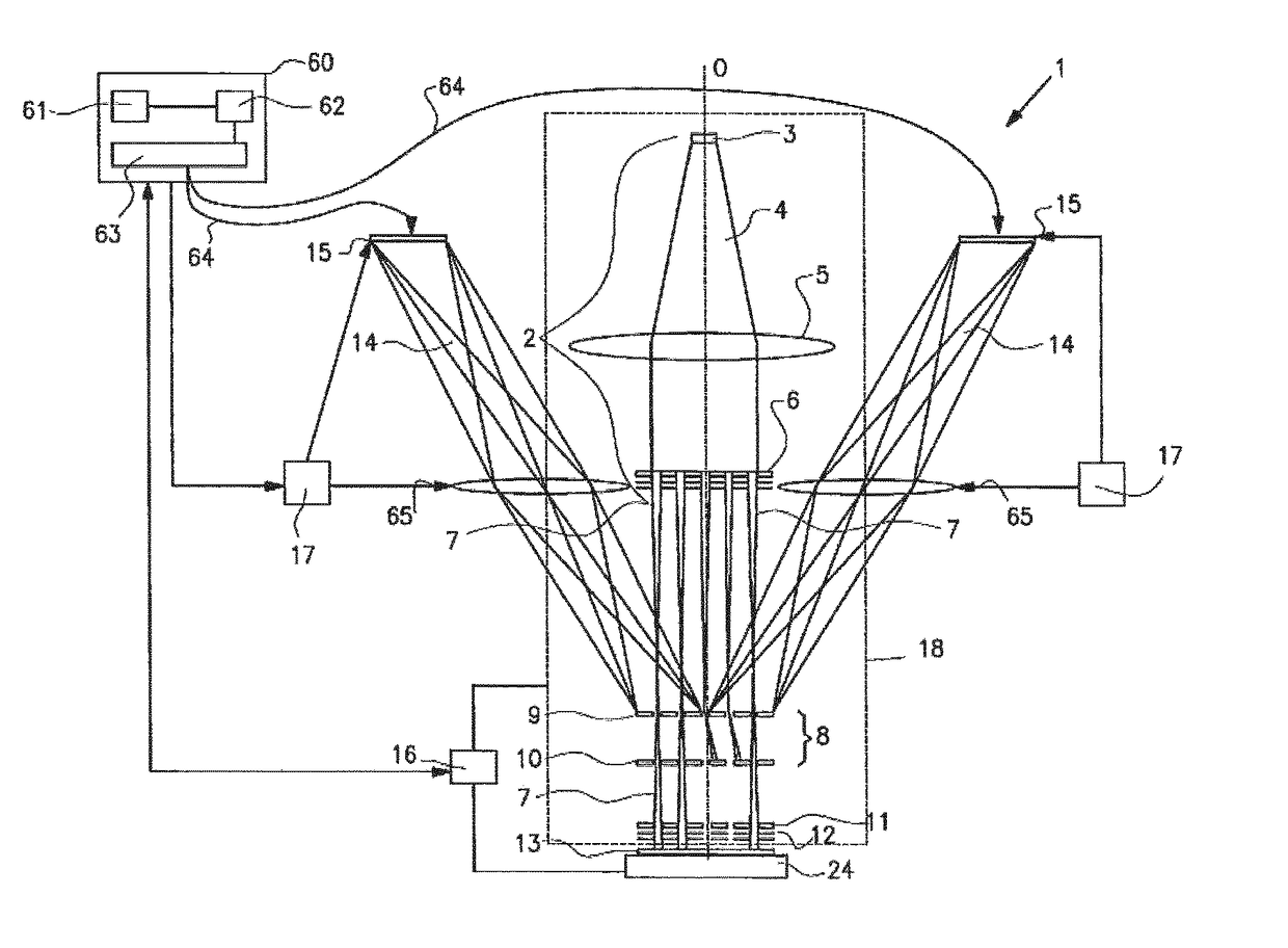 Charged particle lithography system with alignment sensor and beam measurement sensor