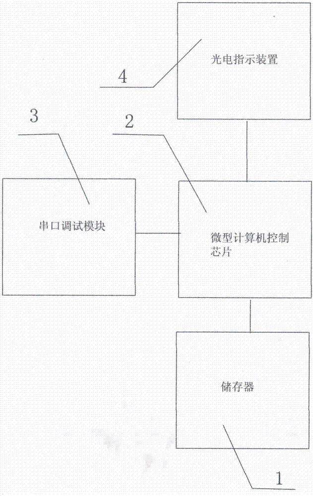 Maintenance system allowing remote control operation through network