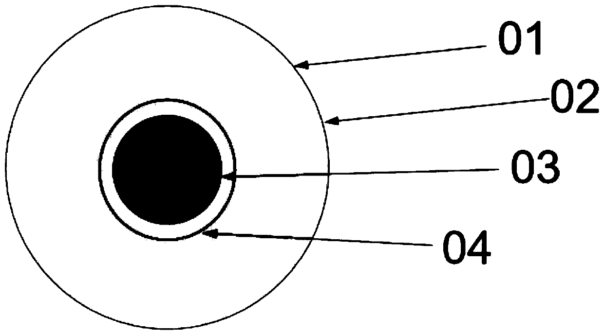 Self-focusing fiber array used for integral field unit