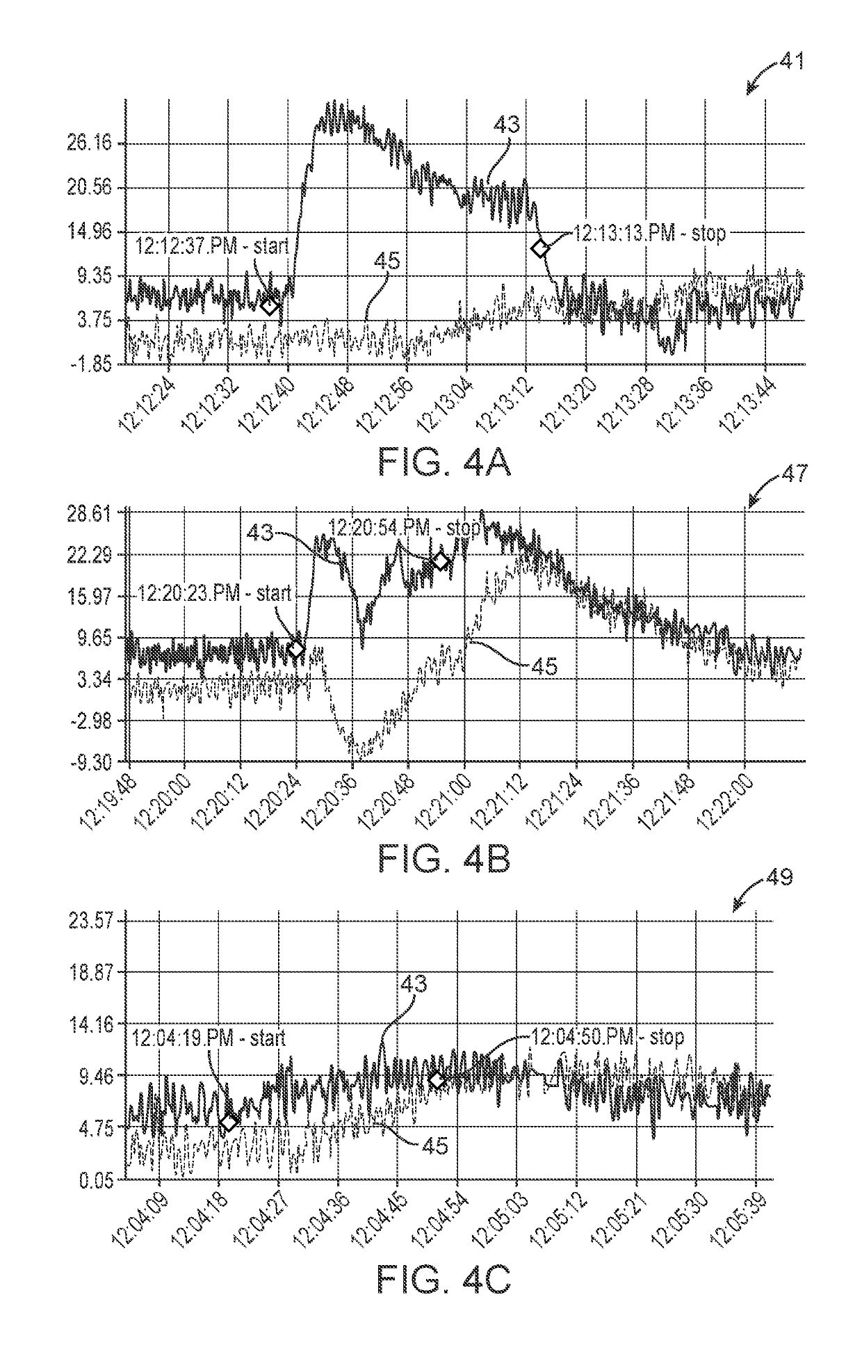 Breath sensor apparatus and methods of use