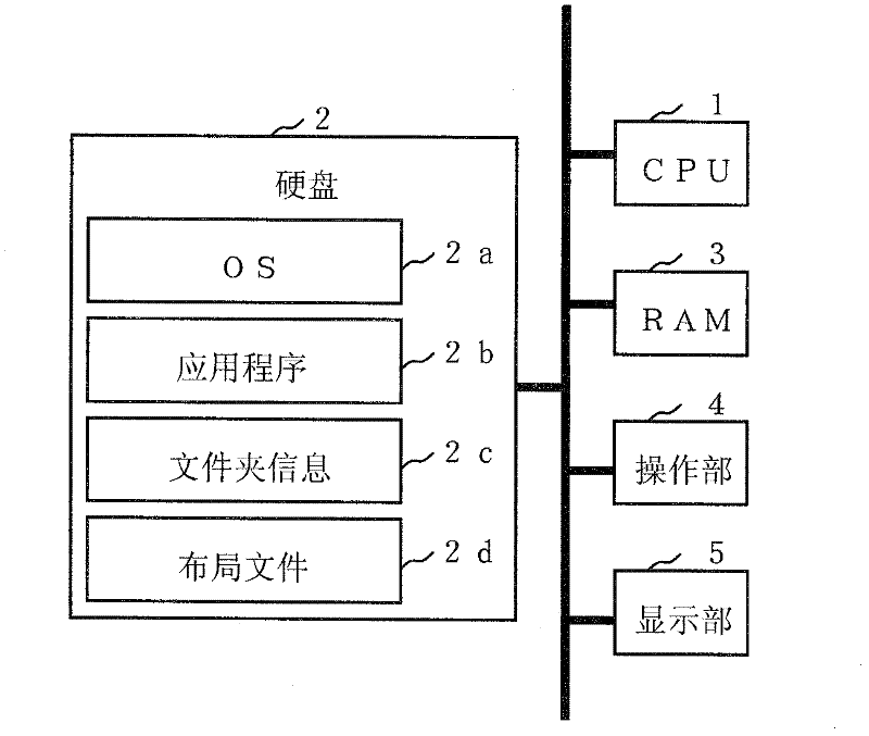 Folder management device, folder management method, and folder management program