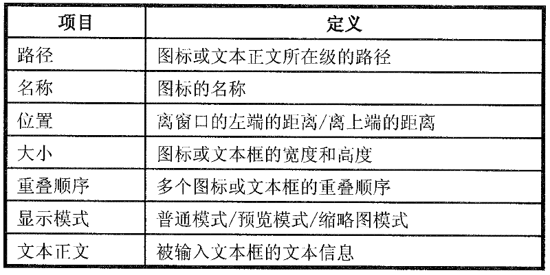 Folder management device, folder management method, and folder management program