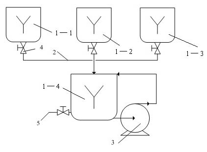 Admixture for vegetation-form ecological concrete and compounding method thereof