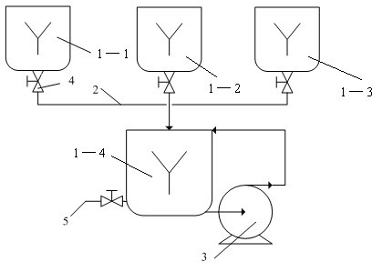 Admixture for vegetation-form ecological concrete and compounding method thereof