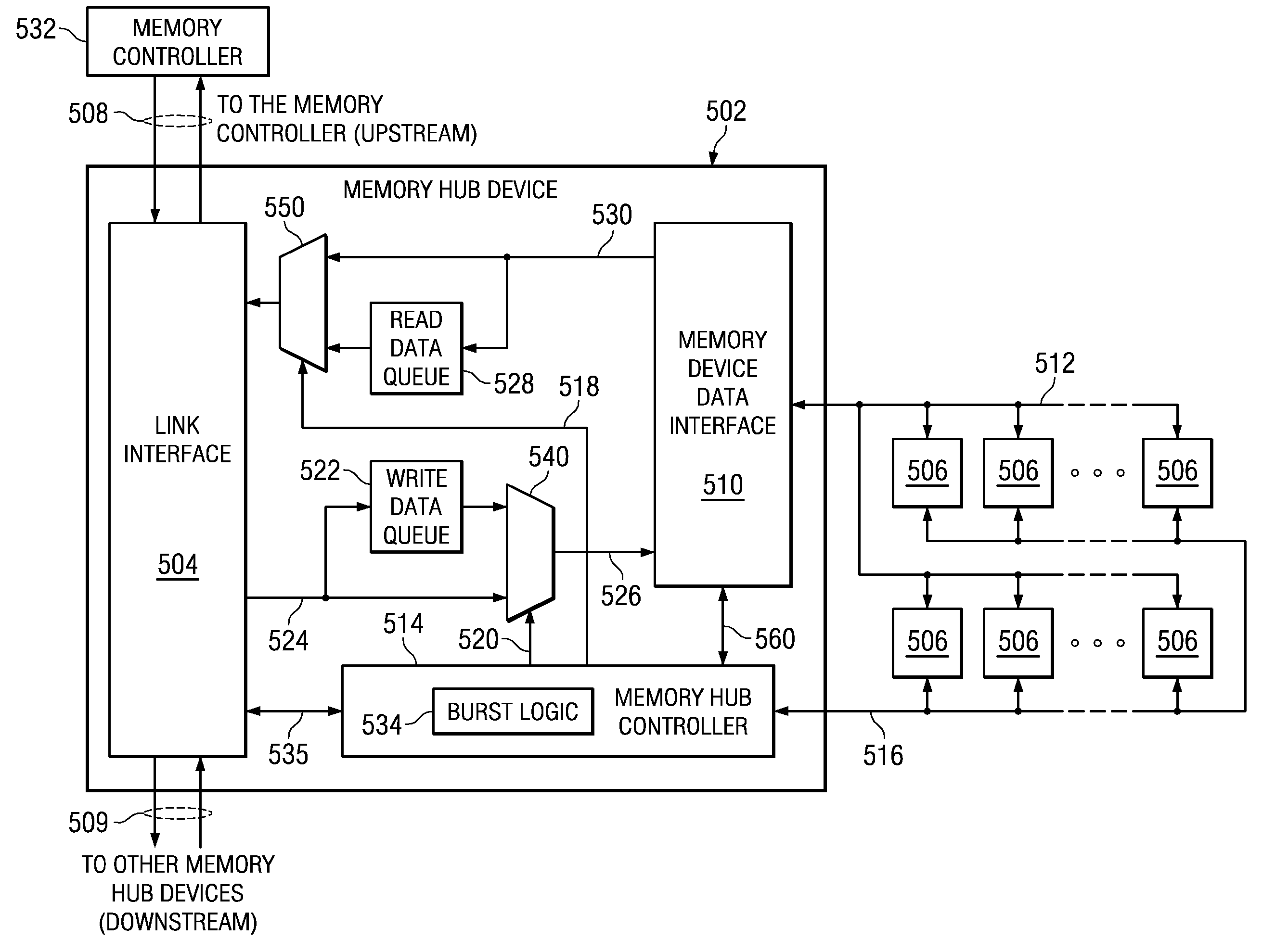 System for Supporting Partial Cache Line Write Operations to a Memory Module to Reduce Write Data Traffic on a Memory Channel