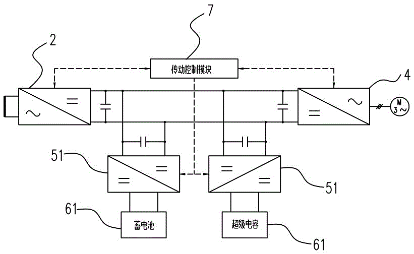 Double-source electric locomotive converter