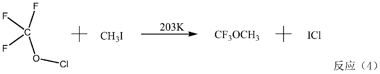 Method for preparing fluorine-containing ether