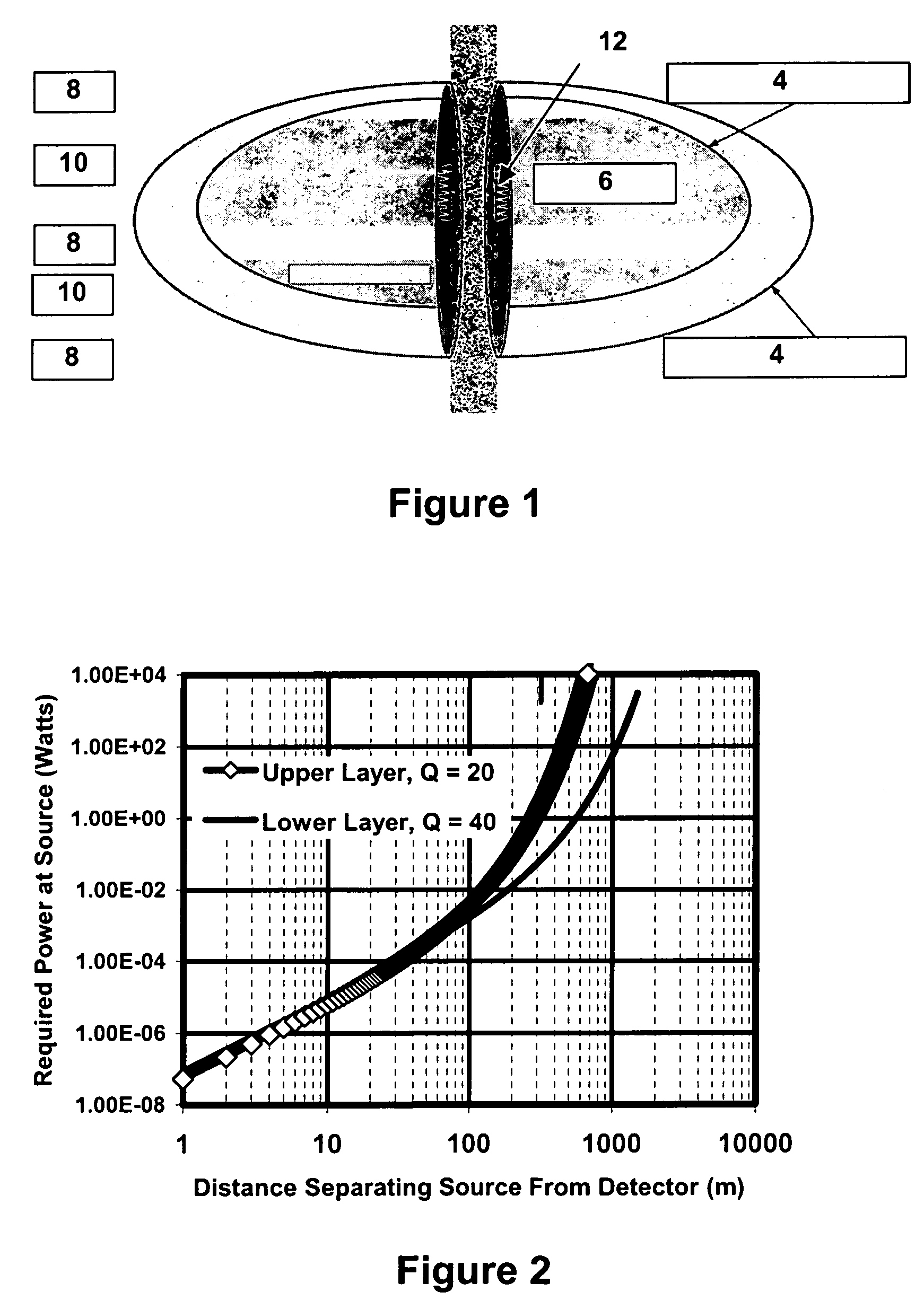 Mapping fracture dimensions