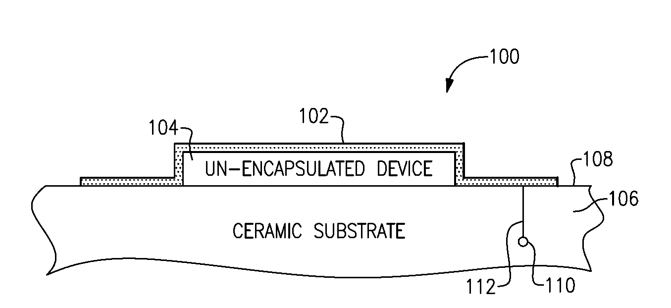 Devices and methods related to packaging of radio-frequency devices on ceramic substrates