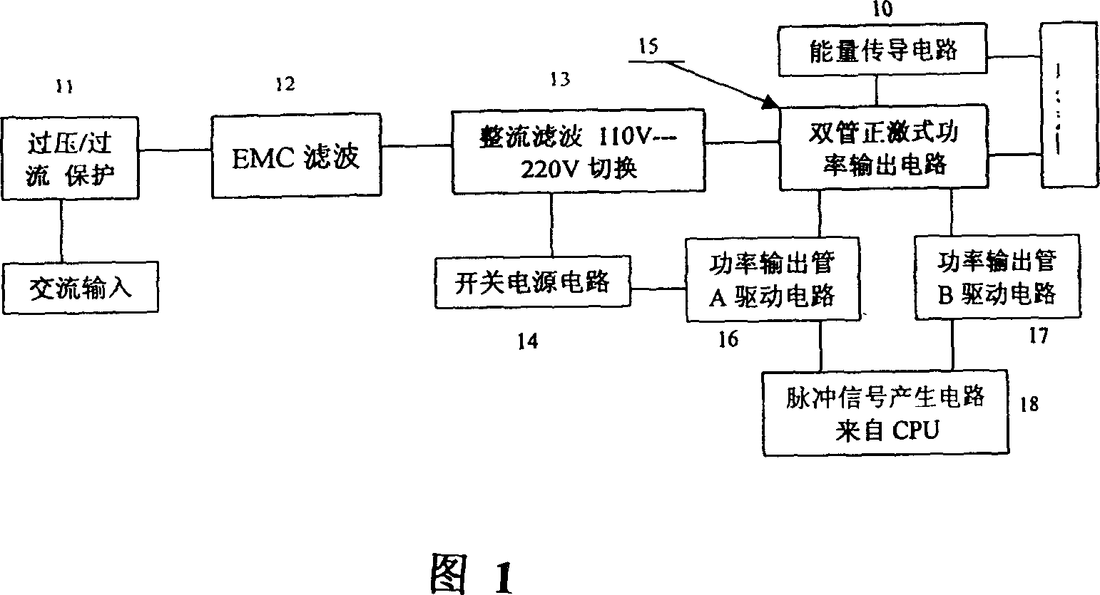 Control circuit of magnetized liquid device