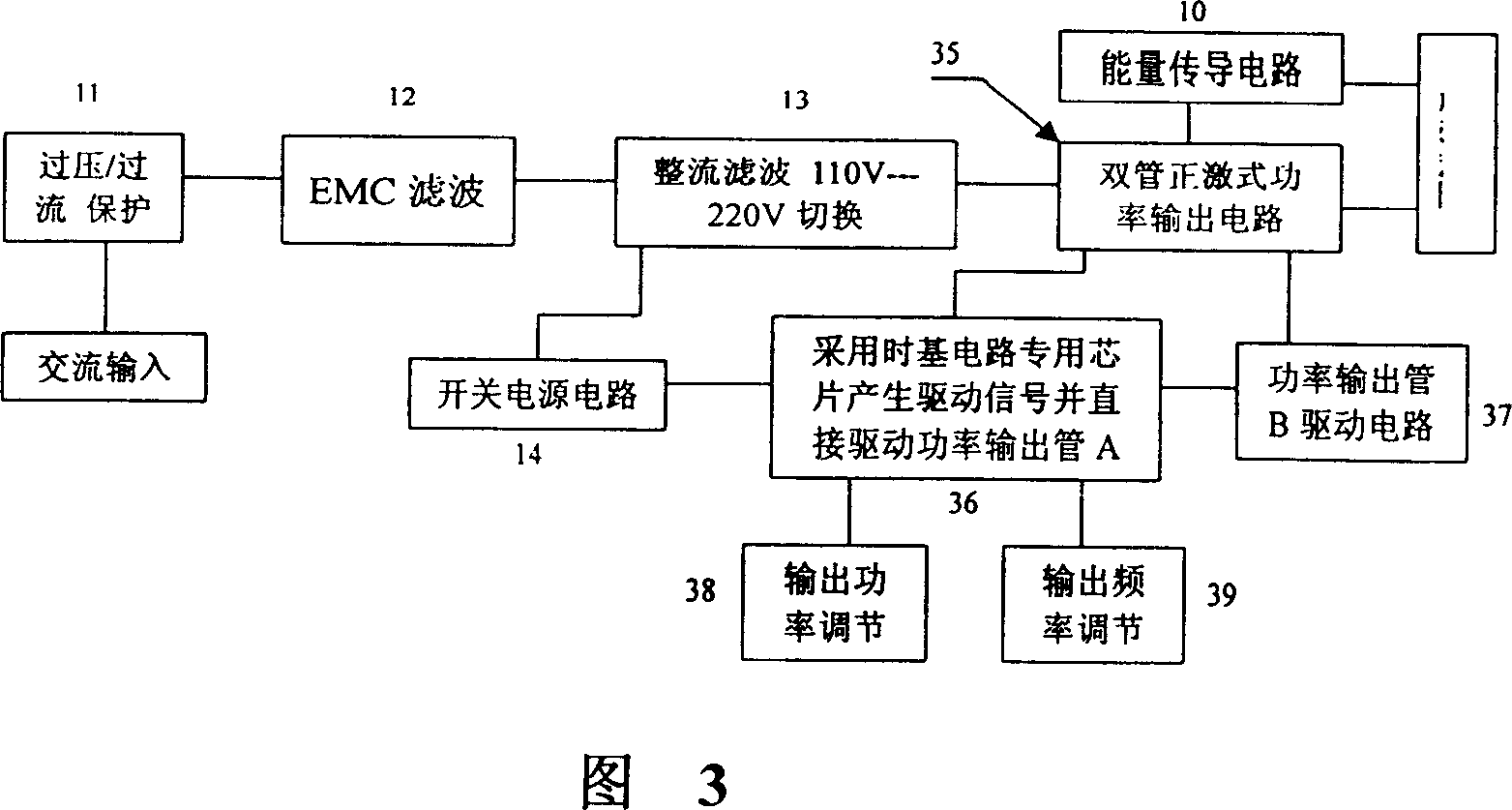 Control circuit of magnetized liquid device