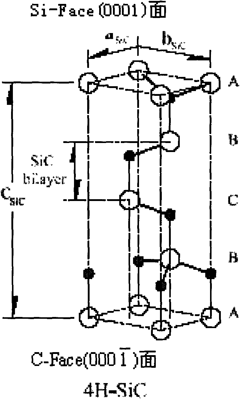 Method for graphene epitaxial growth on 4H-SiC silicon surface